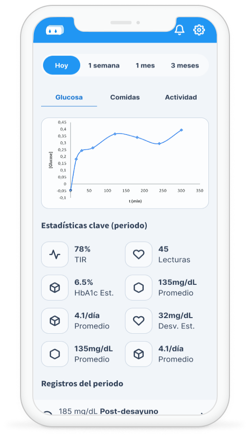 Historial completo de glucosa, biomarcadores y alertas en la app dabetai