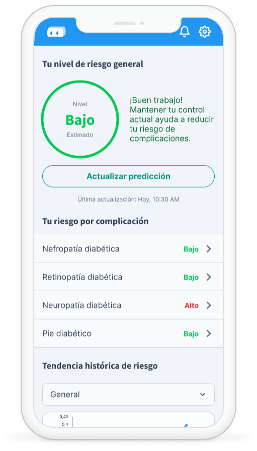 Predicción de riesgo de complicaciones diabéticas con IA en la app móvil